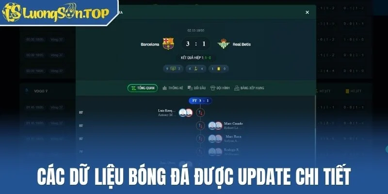 Các dữ liệu bóng đá được update chi tiết