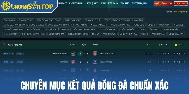 Chuyên mục kết quả bóng đá chuẩn xác