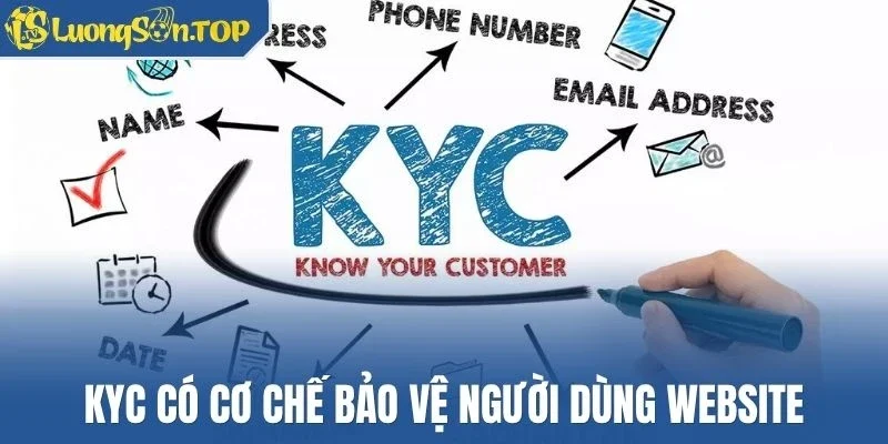 KYC có cơ chế bảo vệ người tham gia website