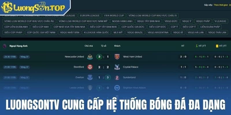 Luongsontv cung cấp hệ thống bóng đá đa dạng