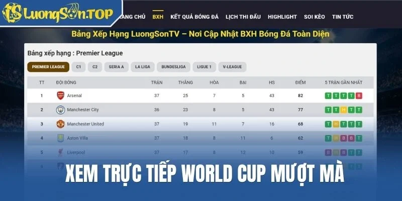 Xem trực tiếp World Cup mượt mà
