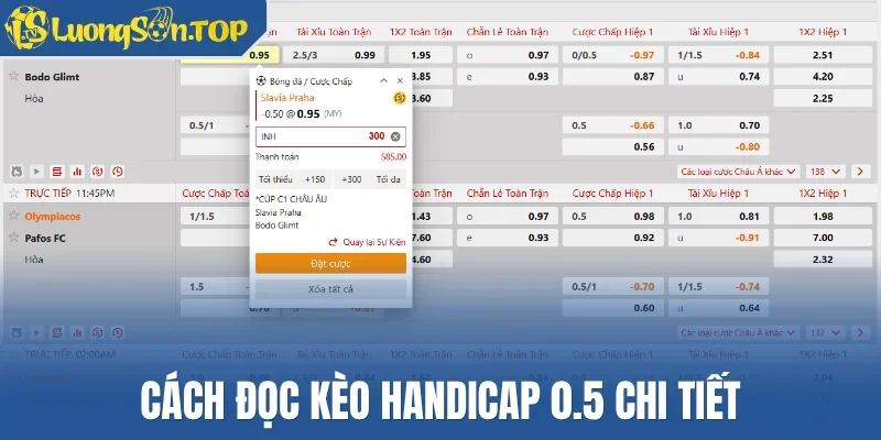 Cách đọc kèo handicap 0.5 chi tiết