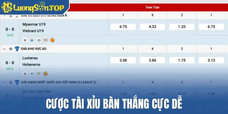 Cược tài xỉu bàn thắng cực dễ