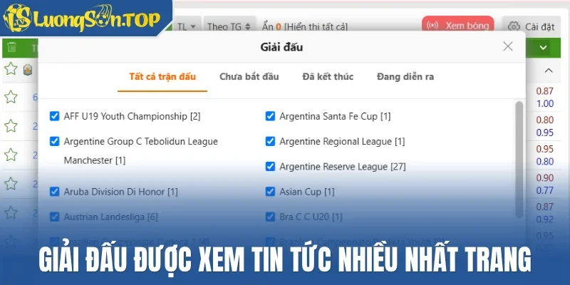Giải đấu được xem tin tức nhiều nhất trang