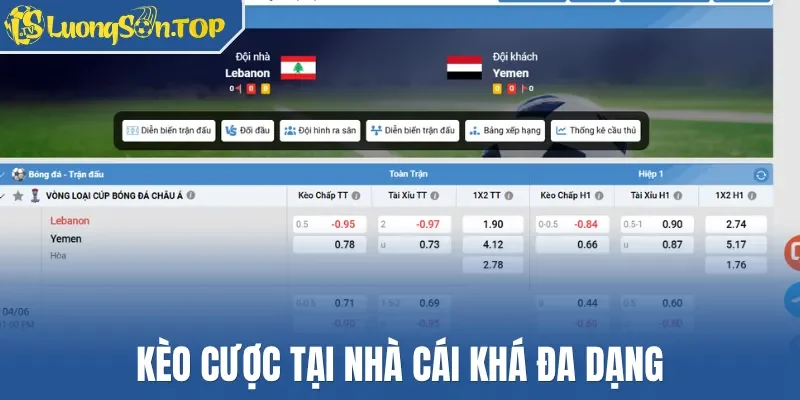 Kèo cược tại nhà cái khá đa dạng