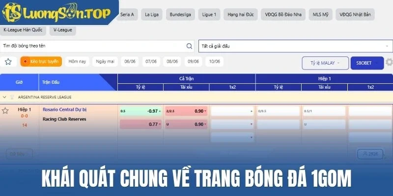 Khái quát chung về trang bóng đá 1Gom