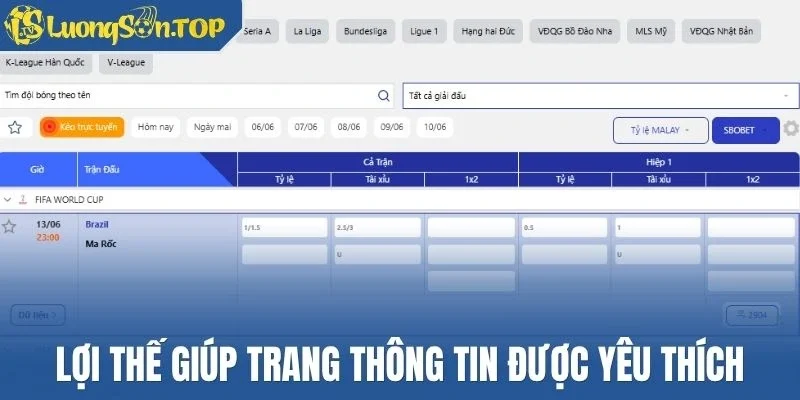 Lợi thế giúp trang thông tin được yêu thích