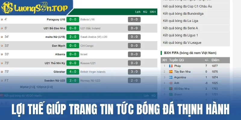 Lợi thế giúp trang tin tức bóng đá thịnh hành