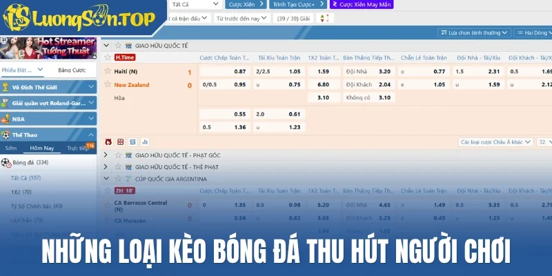 Những loại kèo bóng đá thu hút người chơi