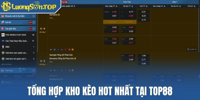 Tổng hợp kho kèo hot nhất tại Top88