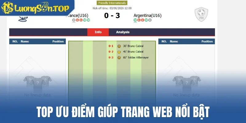 Top ưu điểm giúp trang web nổi bật